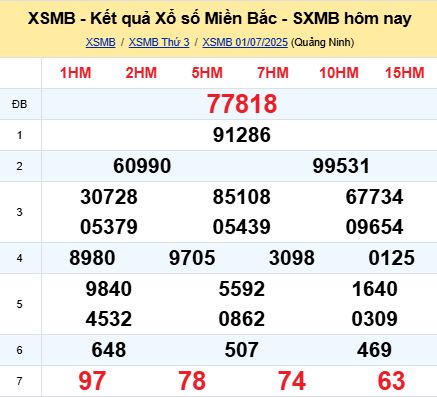 soi cầu xsmb 02/07/2025, soi cầu mb 02 07 2025, dự đoán xsmb 02-07-2025, btl mb 02 07 2025, dự đoán miền bắc 02/07/2025, chốt số mb 02 07 2025, soi cau mien bac 02-07-2025