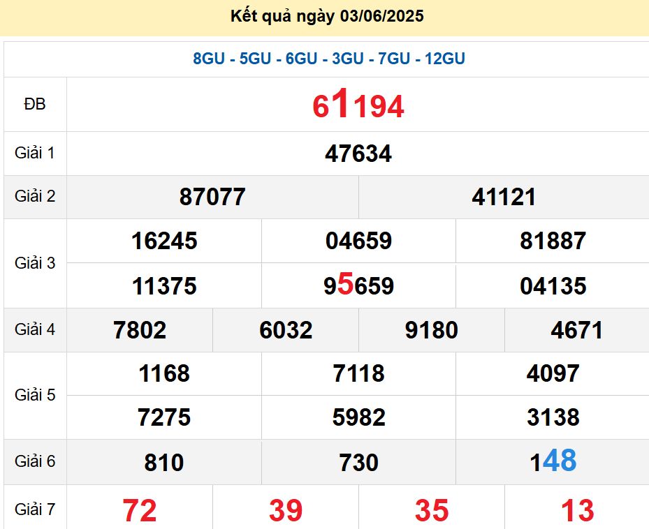 soi cầu xsmb 04/06/2025, soi cầu mb 04 06 2025, dự đoán xsmb 04-06-2025, btl mb 04 06 2025, dự đoán miền bắc 04/06/2025, chốt số mb 04 06 2025, soi cau mien bac 04-06-2025