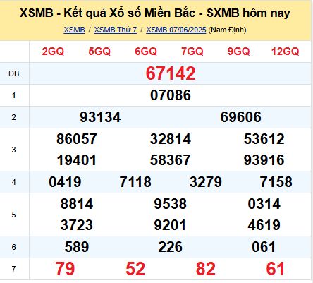 soi cầu xsmb 08-06-2025 soi cầu mb 08-06-2025, dự đoán xsmb 08-06-2025, btl mb 08-06-2025, dự đoán miền bắc 08-06-2025, chốt số mb 08-06-2025, soi cau mien bac 08-06-2025