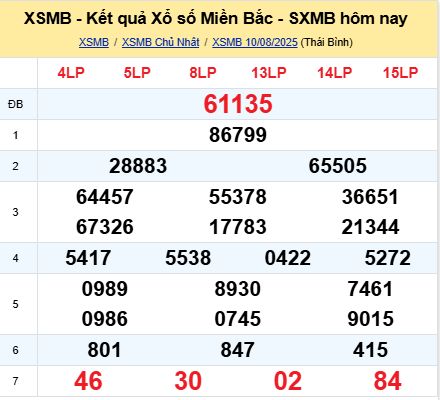 soi cầu xsmb 11-08-2025, soi cầu mb 11-08-2025, dự đoán xsmb 11-08-2025, btl mb 11-08-2025, dự đoán miền bắc 11-08-2025, chốt số mb 11-08-2025, soi cau mien bac 11-08-2025