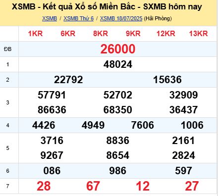 soi cầu xsmb 19/07/2025, soi cầu mb 19/07/2025, dự đoán xsmb 19-07-2025, btl mb 19-07-2025 dự đoán miền bắc 19/07/2025, chốt số mb 19-07-2025, soi cau mien bac 19/07/2025